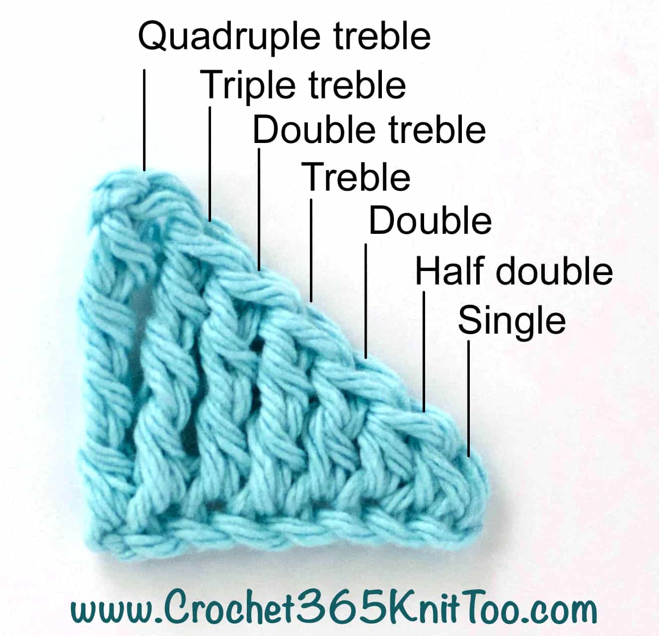 Knitting vs Crochet - Double Crochet