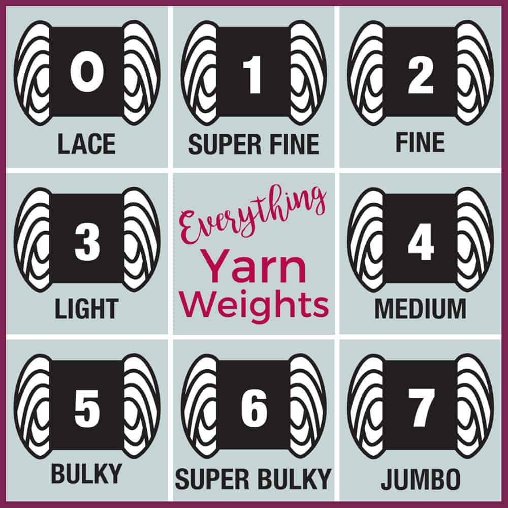 Yarn Weights Chart - Crochet 365 Knit Too